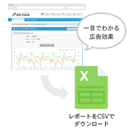 広告レポートで広告効果測定